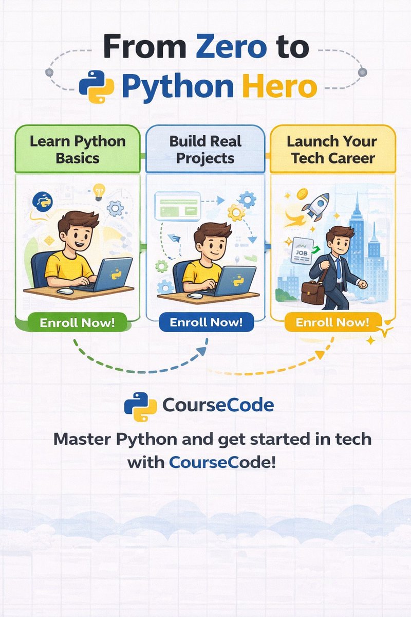 moses44044's tweet photo. Your Python skills are only as good as your setup 🐍⚙️

This same structure is baked into CourseCode, so learners don’t just code… they build like engineers.

🔗 [https://t.co/acYBJI93Ey]

#Python #DevTips #Programming #CourseCode #BuildInPublic https://t.co/wk85Envs63