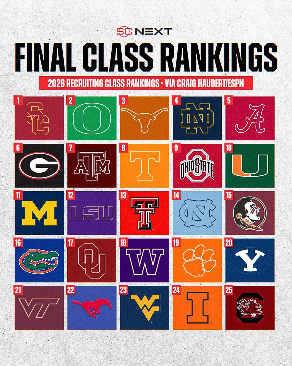 Billy Tucker tweet media