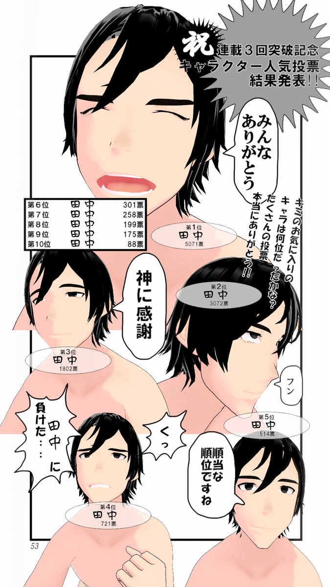 伝説のブルプロ人気投票