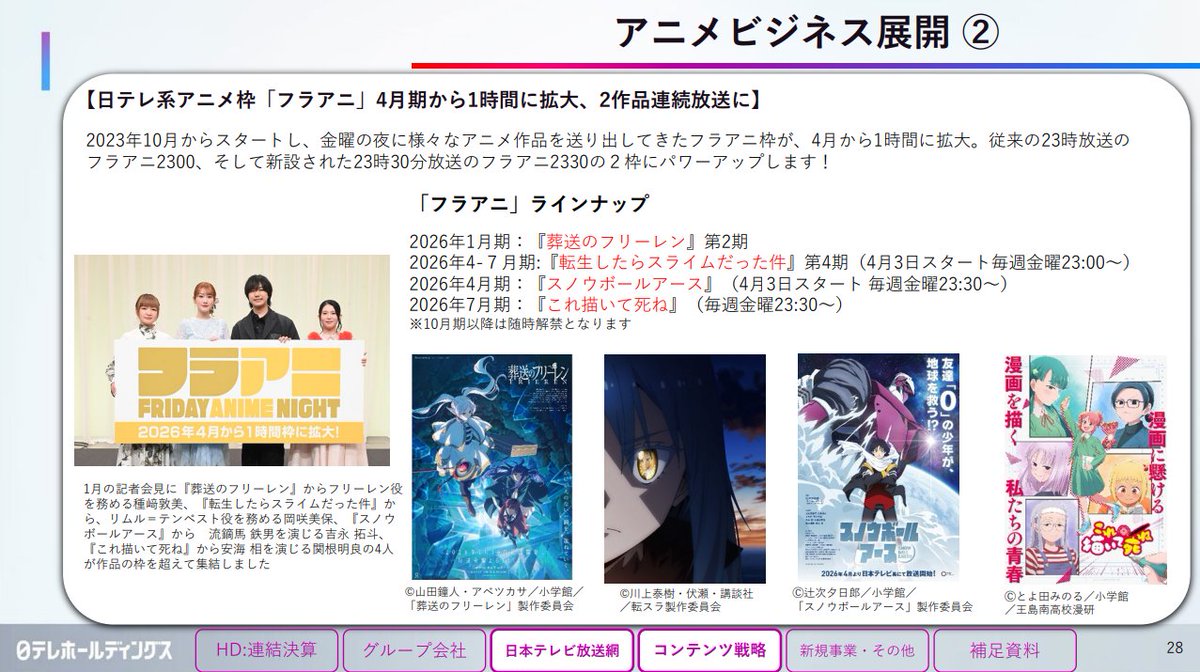 9404 日本テレビHD】3Q エンタメ決算 売上:3587億円(YoY7.5%) 営利:542