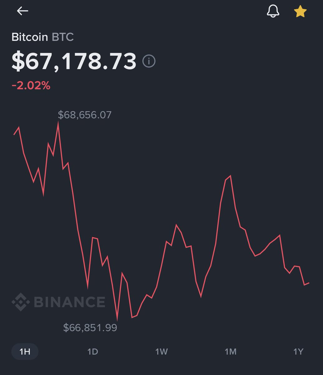 Shankⓨ 💸 tweet media