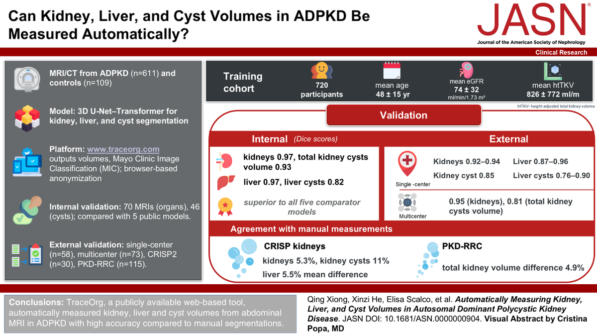 ASN Publications tweet media