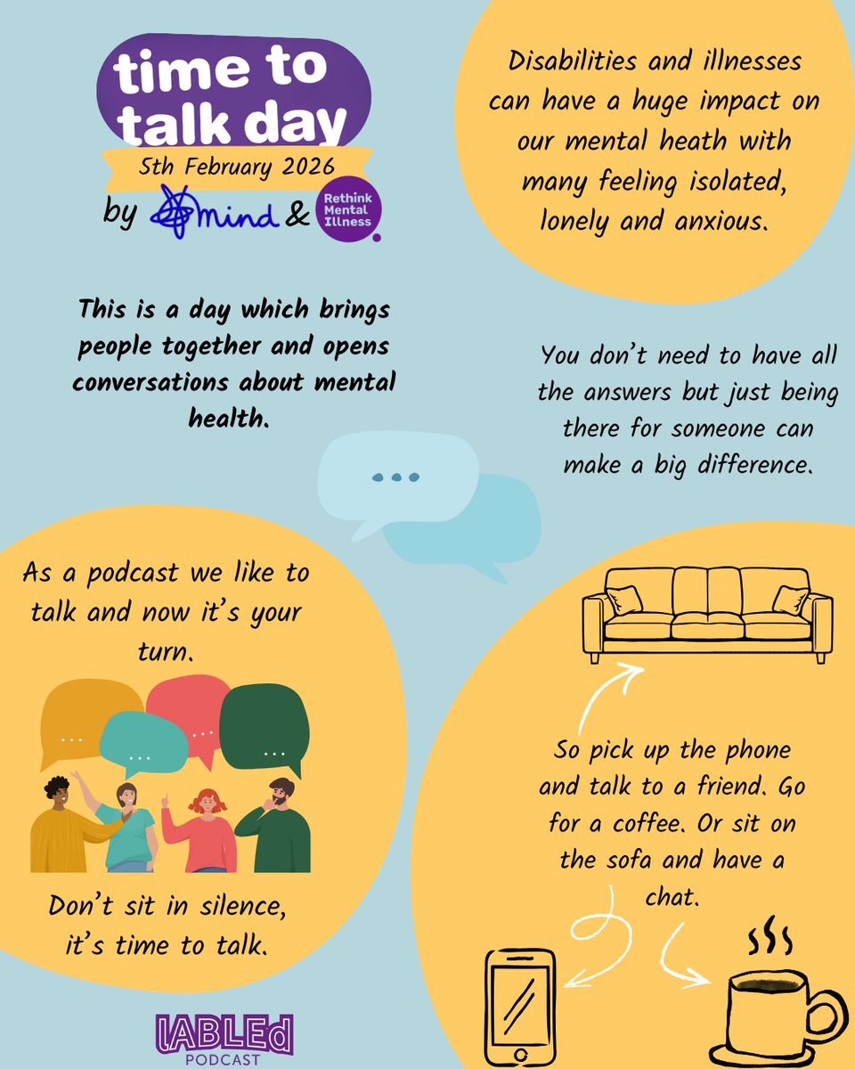 lABLEd Podcast - New episodes out fortnightly tweet media