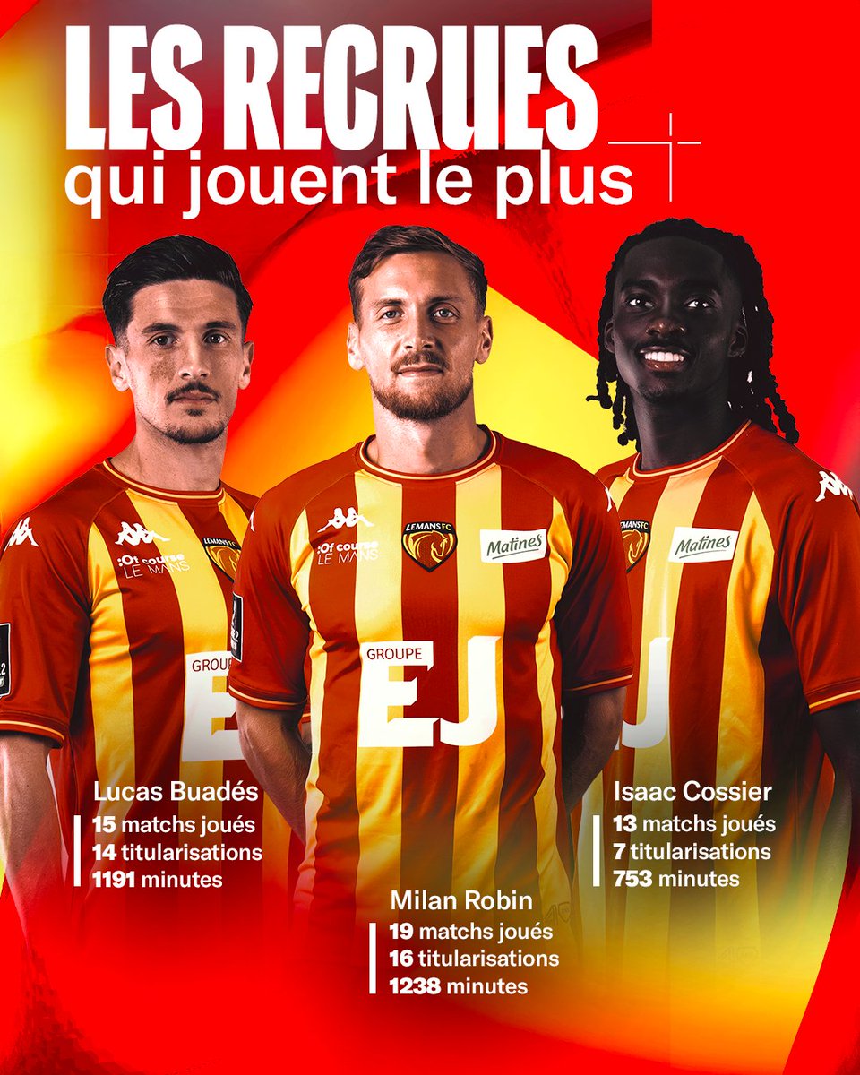 Ligue 2 BKT tweet media