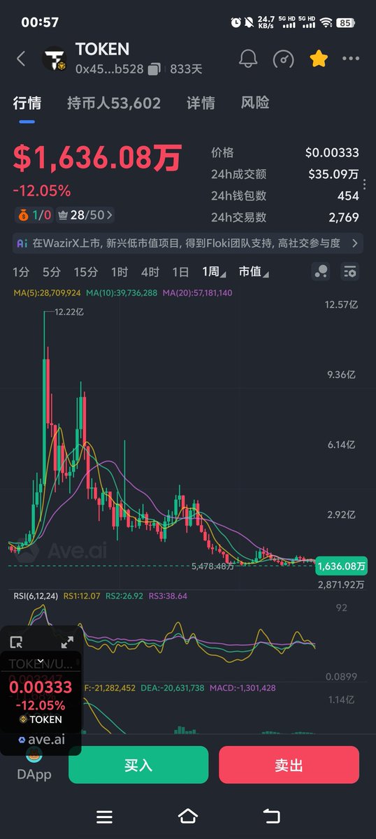 regchen168's tweet photo. BSC/ETH链
TOKEN
@tokenfi
ca
0x4507cef57c46789ef8d1a19ea45f4216bae2b528 https://t.co/gxRRxEVWx1