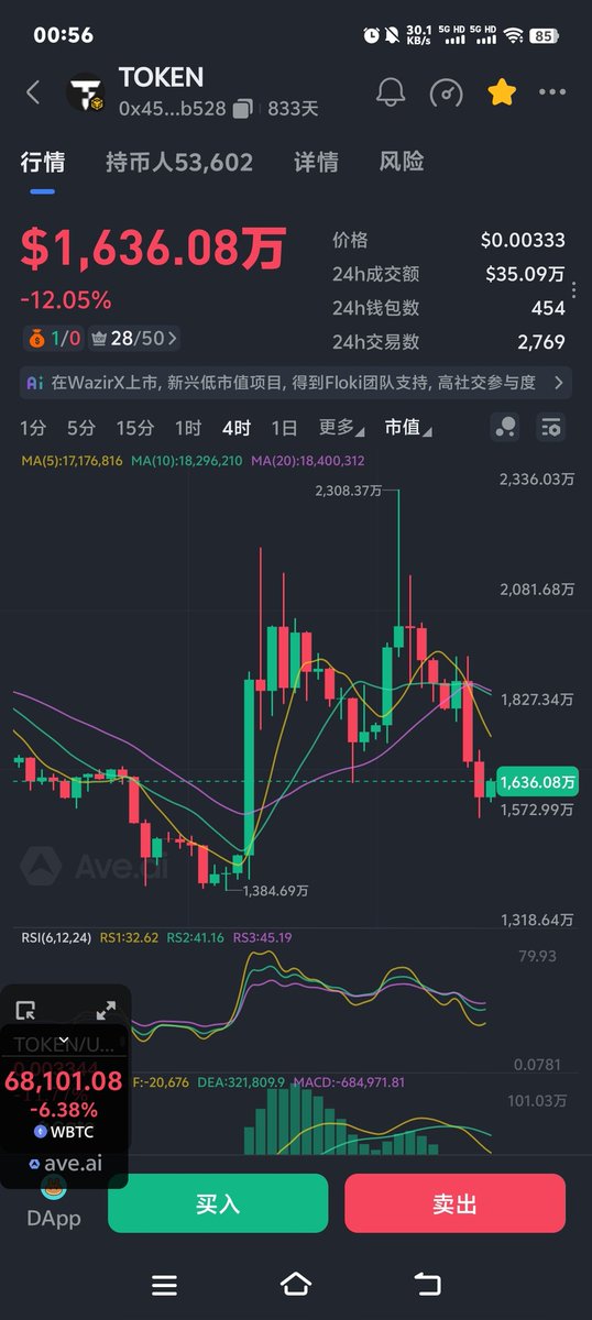regchen168's tweet photo. BSC/ETH链
TOKEN
@tokenfi
ca
0x4507cef57c46789ef8d1a19ea45f4216bae2b528 https://t.co/gxRRxEVWx1