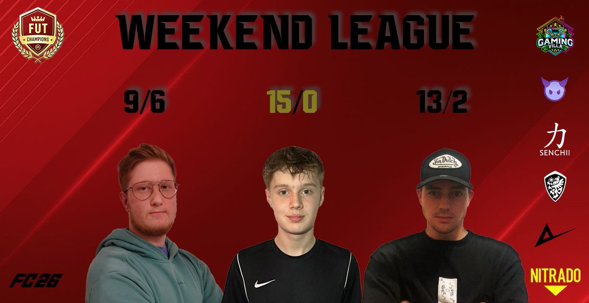 Guten Abend Community 👋

Was für ein Wochenende in der EAFC 26 Weekend League – unsere Jungs haben wieder stark abgeliefert! ⚽🔥

EXZXYX2008 spielt eine perfekte WL und bleibt mit 15:0 ungeschlagen – absolute Spitzenleistung, Respekt! 🥶🔥

Auch Oliho10 überzeugt mit einer