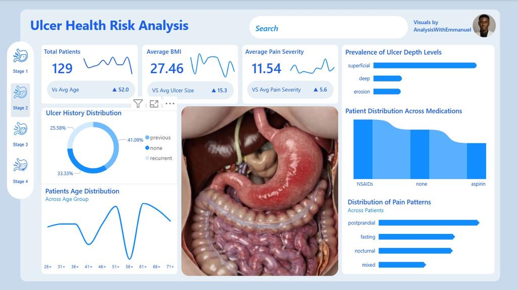 Isaac Emmanuel tweet media