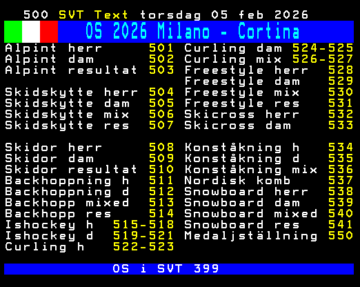 Nu är OS i gång på riktigt! 😍📺 Ni hänger väl med på text-tv också? 😉👇

svt.se/text-tv/500