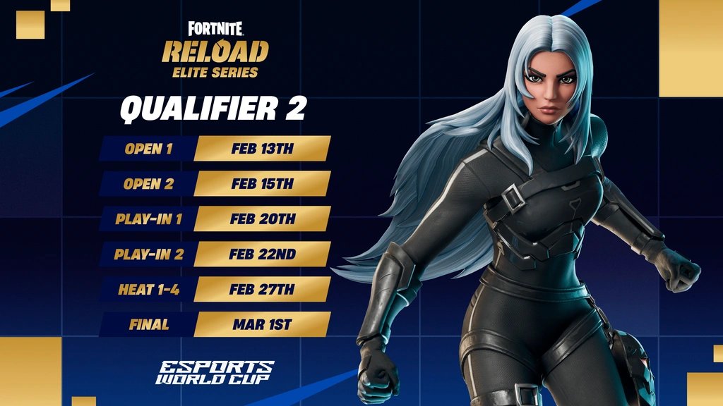 Petition to bring Reload Tournament Settings gamemode before the next EWC Qualifier 

Please <a href="/FNCompetitive/">Fortnite Competitive</a> 🙏 🙏 🙏
