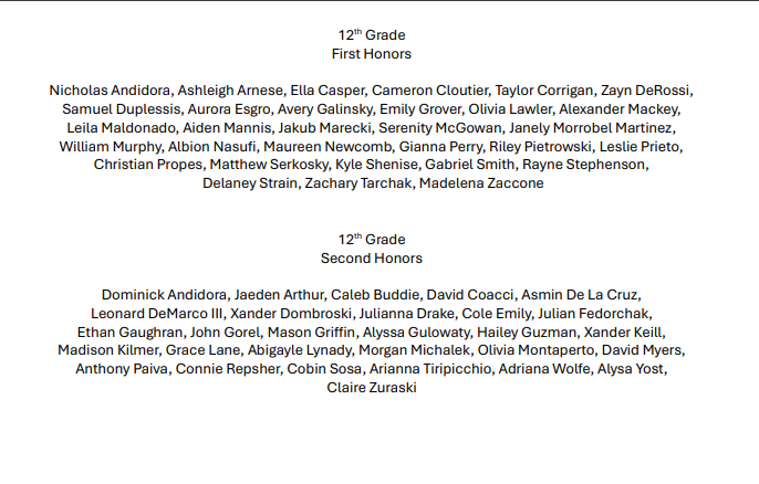 Mr. Joseph Farrell, Carbondale Area Junior/Senior High School Principal, proudly announces the Second Marking Period Honor Roll. Congratulations to all! #CAProud