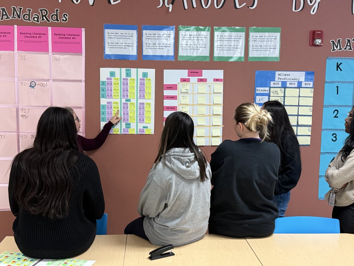 Yates Mill Elementary Principal tweet media