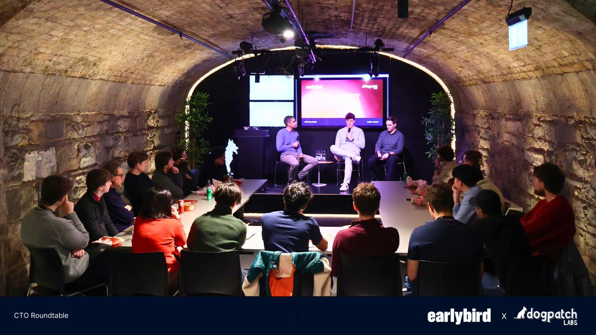 Dogpatch Labs tweet media