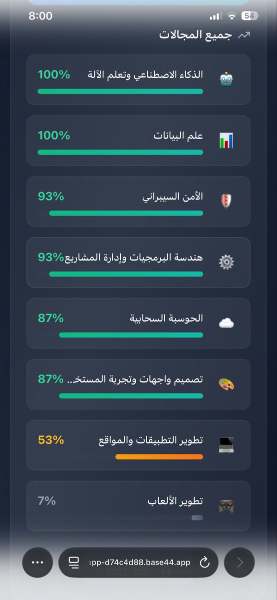ATHEER ||👩🏻‍💻 tweet media