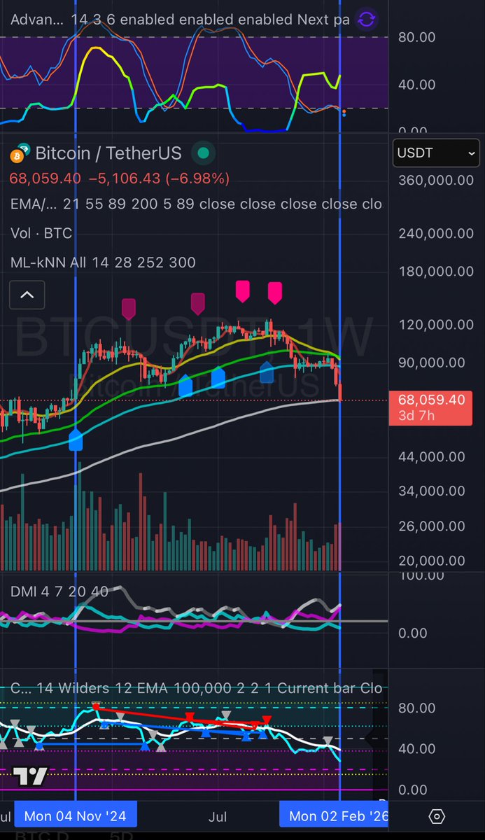 Solana Chris 👊🏻⏰ tweet media