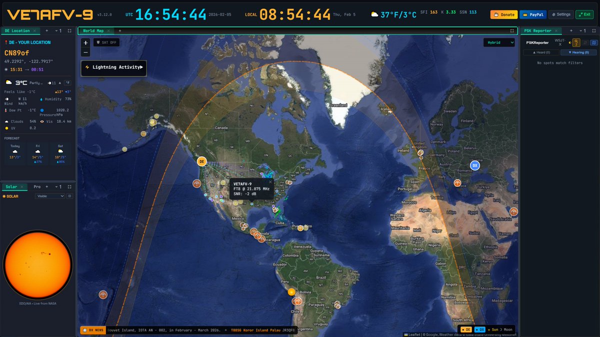 Peter Vogel tweet media