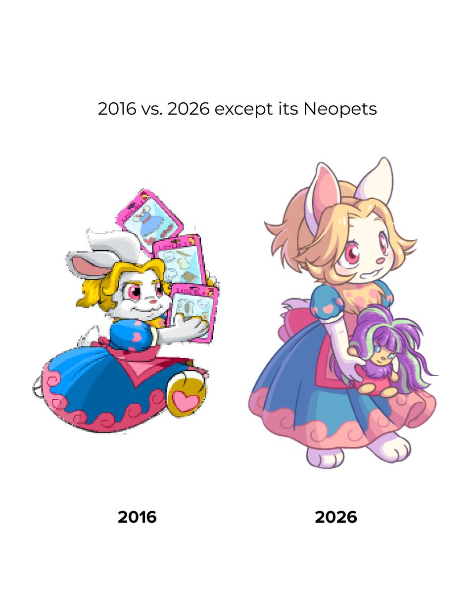 Neopets tweet media