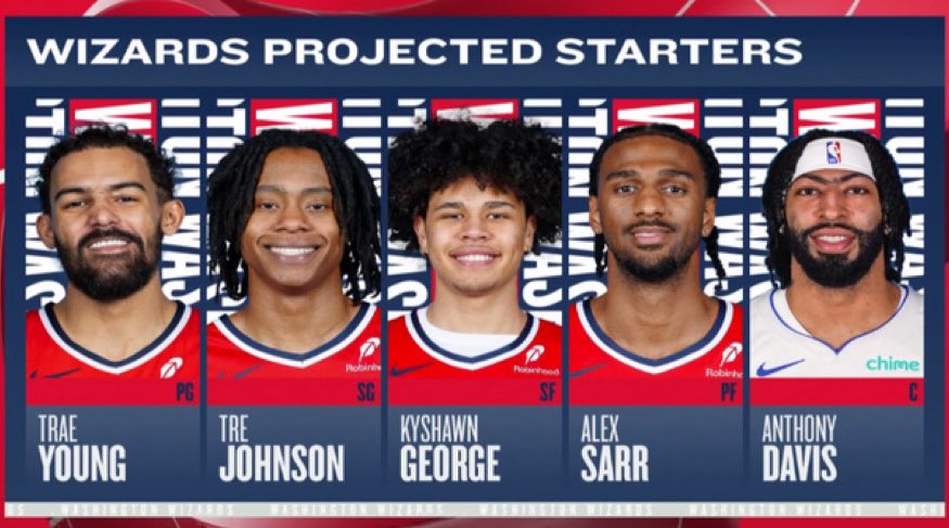 this is the best starting lineup the wizards have had in a decade