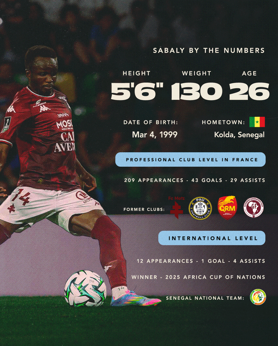 Vancouver Whitecaps FC tweet media