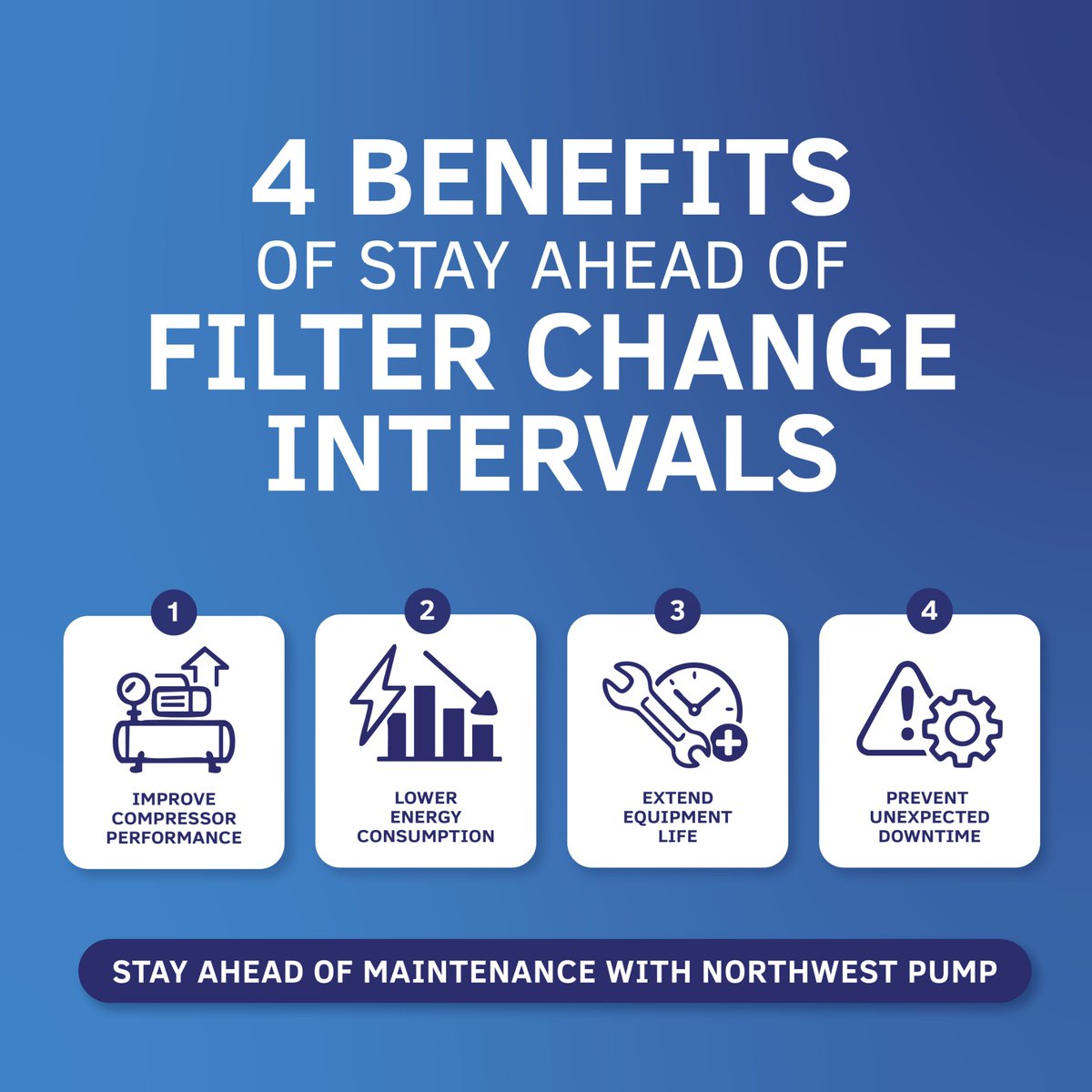 NorthwestPump's tweet image. Industrial compressors work hard, and filters do too. Regular replacement of air, oil, and separator filter elements is key to preventing heat, inefficiency, and unexpected downtime.
Northwest Pump is here to help.
#PreventativeMaintenance #IndustrialOperations #NorthwestPump