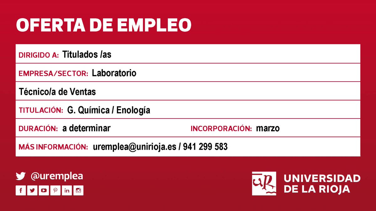 ♦️Oferta #empleo #TituladosUR@unirioja #Química #Enología Sector: laboratorio ¡Inicio: marzo! Más info: ➡️bit.ly/3onDlmw