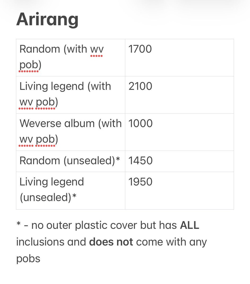 beingabtsarmy's tweet image. 𝐀𝐑𝐈𝐑𝐀𝐍𝐆 𝐎𝐑𝐃𝐄𝐑𝐒 💜

Rules &amp;amp; Info: (read 🧵)
1. you pay the album price, we pay the other charges
2. drop your 2026 streaming stats (lastfm: Jan 1 - till date) and which album(s) you want to buy
priority to 🍎🎵 users (for 🍎, can show screen recording of history) ++