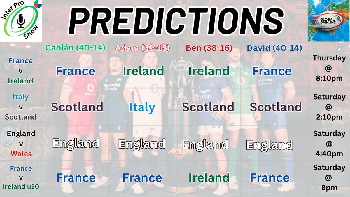 The Inter-Pro Show tweet media