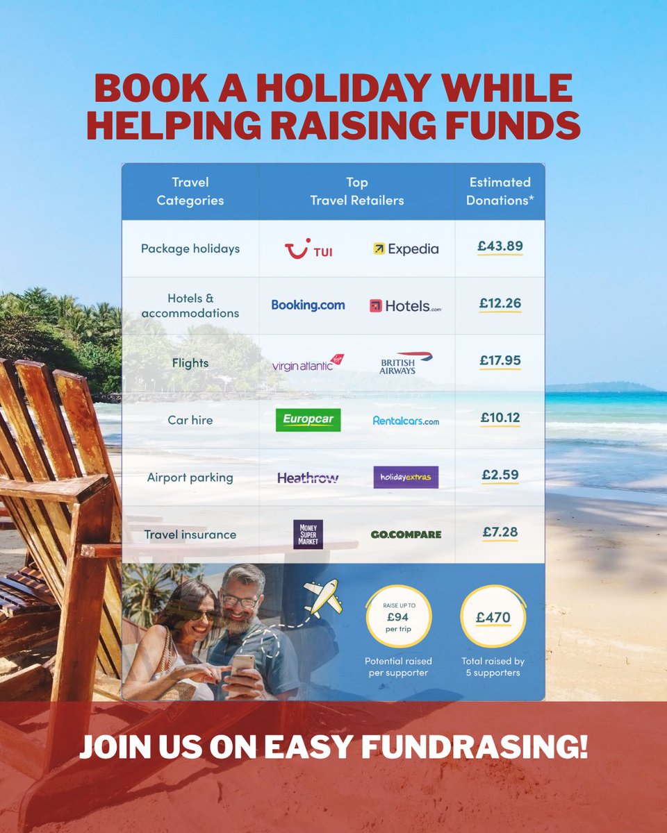 Booking your holiday? ✈️☀️
Don't forget to click through easyfundraising first! It costs you nothing extra. The average trip booked raises £94 for the club. That’s serious funding for our 2026 season.
Support us here: easyfundraising.org.uk/causes/darling…

#DarlingtonSteam #Britball #TravelTip