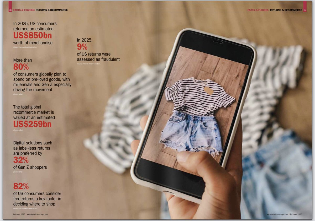 LogisticsManagr's tweet photo. Last year US consumers returned merchandise worth an estimaged US$850bn. 📦
For more stats on #returns and #recommerce check out our February issue 👉https://t.co/in4HrDvMIj https://t.co/mg5R3wvcCo