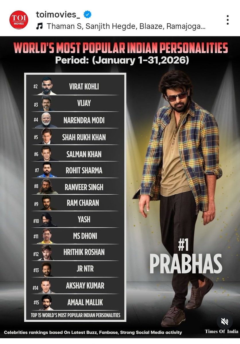 Witty_Alisha's tweet photo. . @AmaalMallik is among the Top 15 Most Popular Indian Personalities from (1 Jan- 31Jan) 🔥

#AmaalMallik #Amaalians https://t.co/OgO1iBVHOy