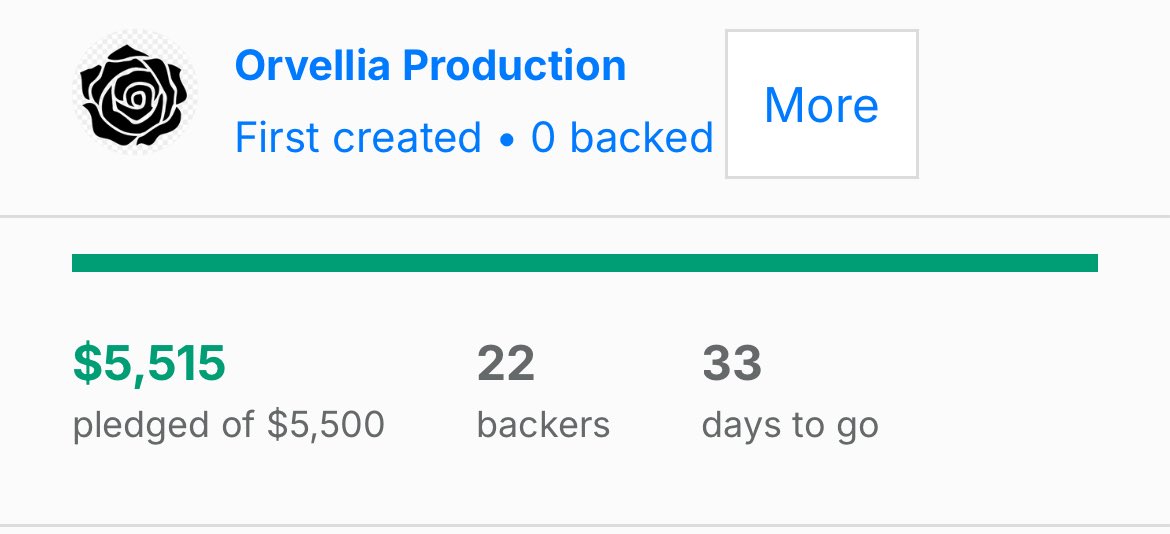 Rosedawn Academy tweet media