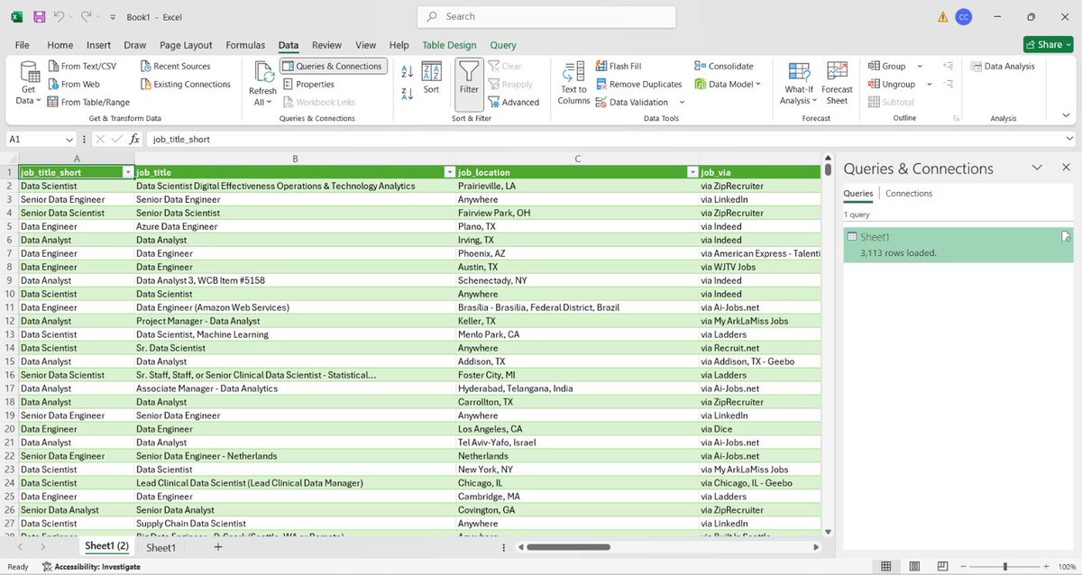 Day 27 - Today I learnt Power Query Excel’s data transformation and ...