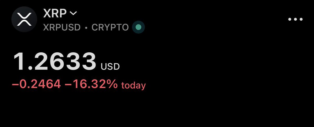 XRP Update tweet media