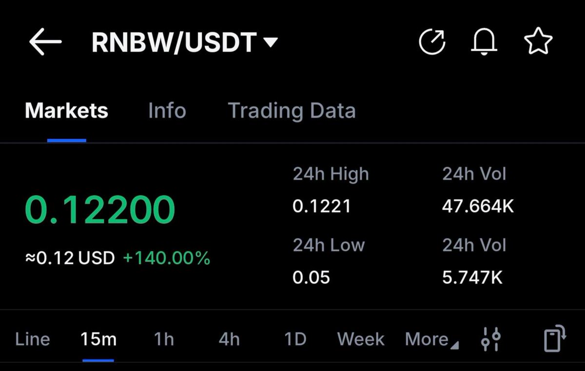 AirdropAlertAAD's tweet photo. 🌈 Claim your #Rainbow Airdrop now!

Open your Rainbow Wallet to discover your $RNBW Airdrop. Share your exciting updates!

The claim is now open within the #Rainbow Wallet mobile app. Simply update the app and navigate to the "Rewards" section to claim your airdrop.

𝗟𝗶𝗸𝗲 👍 or 𝗥𝗧 🔁 if you want more exclusive Airdrops updates!

#Airdrop #RainbowWallet #RNBW #CryptoAirdrop