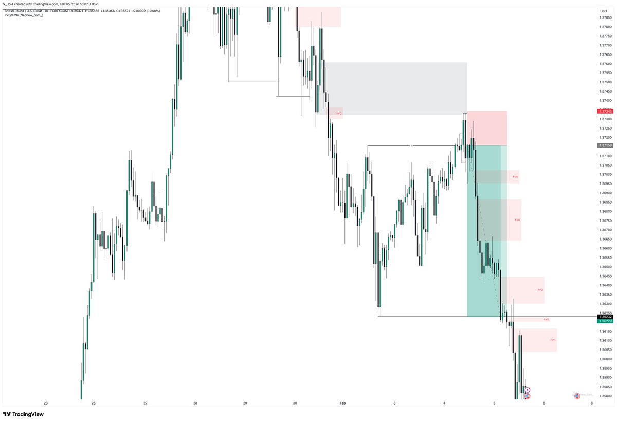 JolA First 🏳️ tweet media