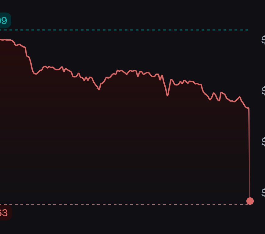 Thx for playing , big L