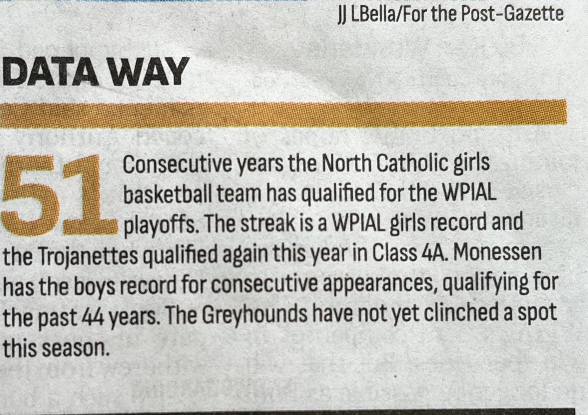 NCHSGirlsBB's tweet image. #Trojanettes have reached the WPIAL playoffs for 51 consecutive years ‼️😤

#Trojanettes ❤️💛