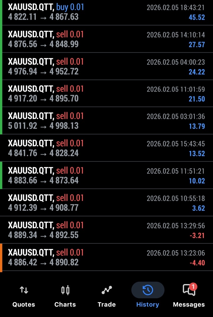 NadeepaSadun's tweet photo. Timing is everything in the gold market. With ICT's price action and market structure insights, you can unlock opportunities when price hits the sweet spot. Watch the clock, trade the trend. β°π° #GoldMarket #ICTTrading #TimeAndPrice https://t.co/k74Gt5KRag