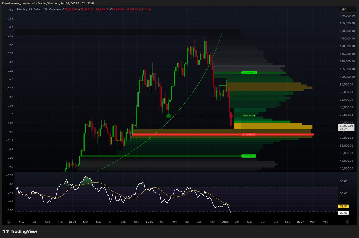 Kevin Svenson tweet media