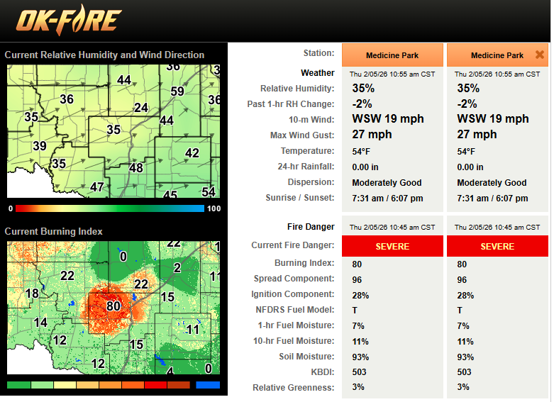 comanche_pio's tweet photo. Severe Fire Danger In Comanche CountyToday https://t.co/WmAzdwXf7h https://t.co/QOvqB9umKc