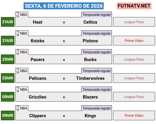 laranjanatv's tweet photo. A programação da NBA nesta sexta (6/2/2026)

Confira a programação completa para toda a semana no site:

⚽️ https://t.co/B2coo9GT3d
🏀 https://t.co/8zebzyyWxE https://t.co/dafePIjNII