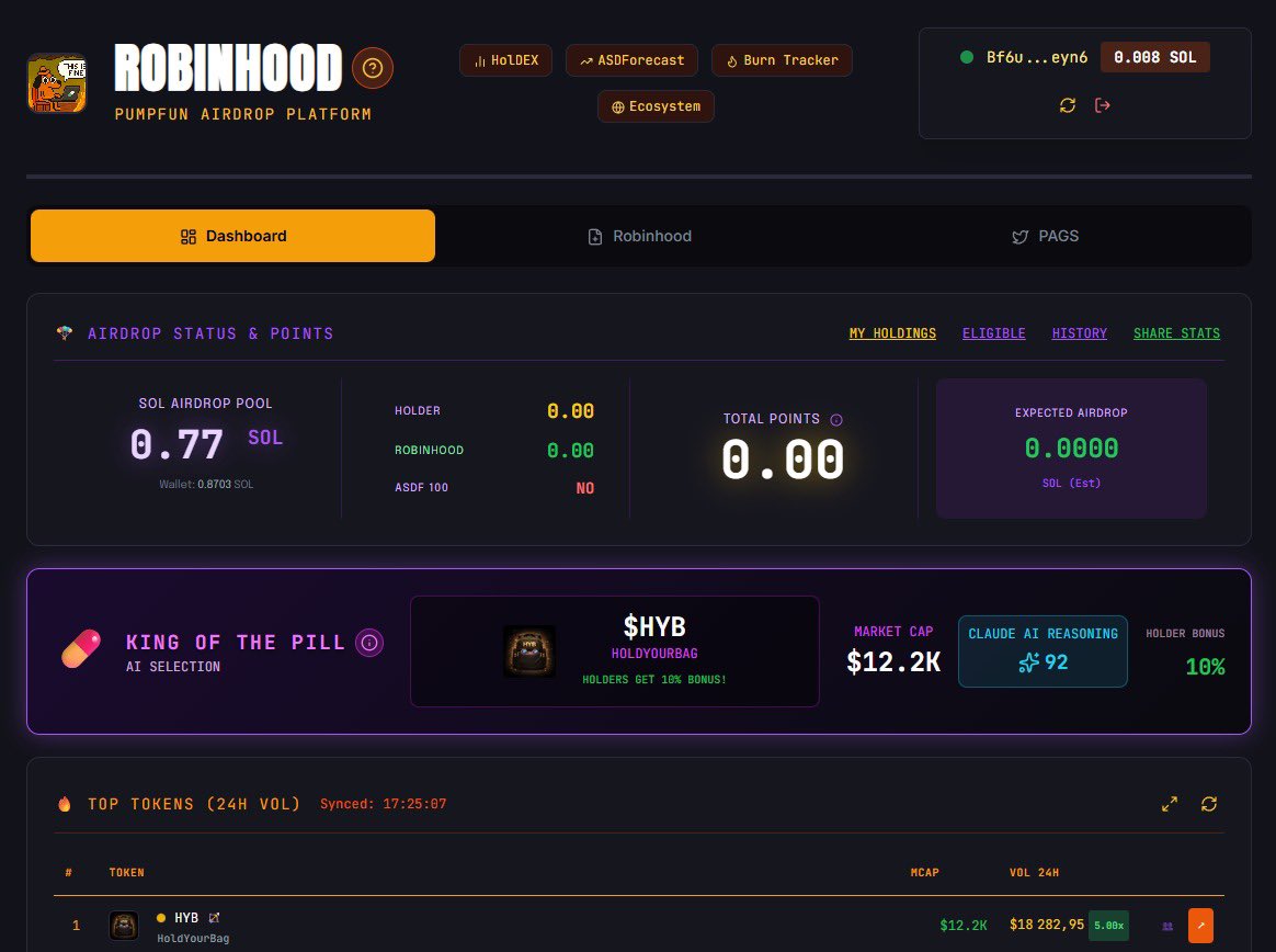When the pool accumulate 1.5 sol , the airdrop will happen.
Hold $HYB and be ready to receive your #solana at any time.

tek : alonisthe.dev/ignition