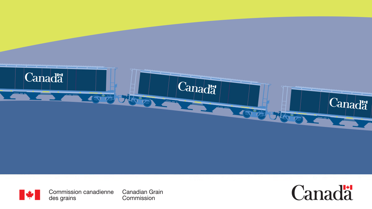 Attributions hebdomadaires de wagons de producteurs, semaine 28 ow.ly/owNg50Y9pwF