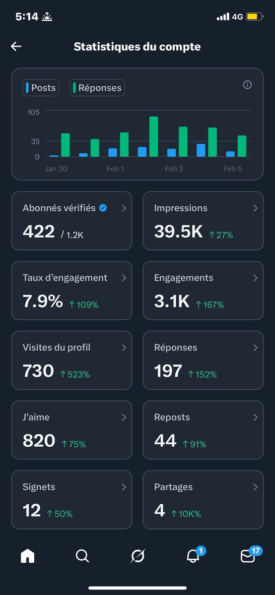 🐘🇨🇮 tweet media