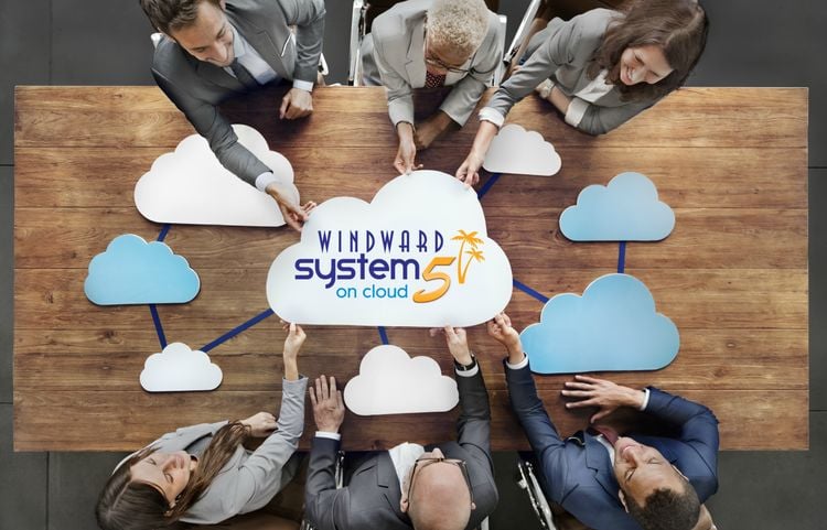 Windward Software tweet media