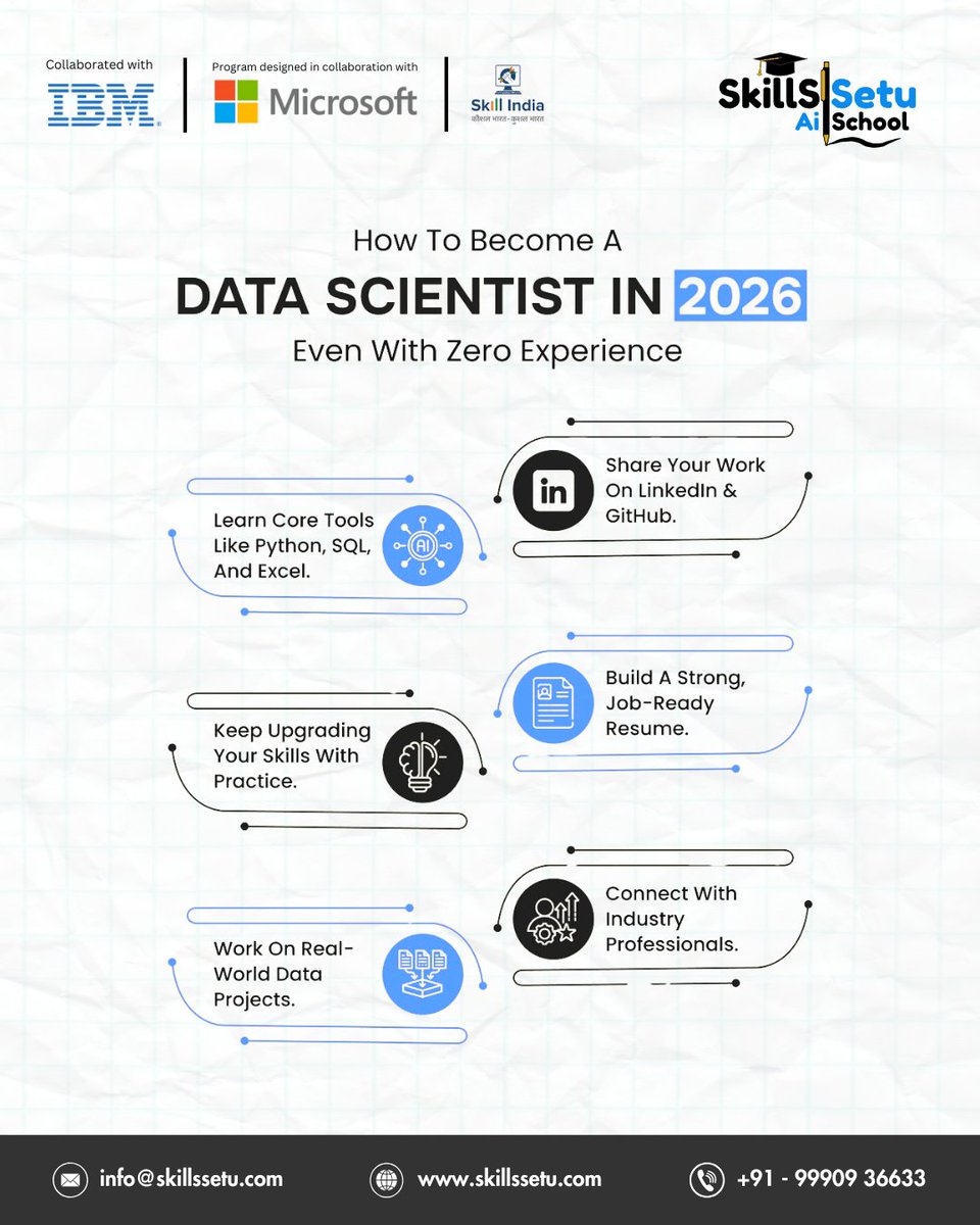 SkillsSetu AI school tweet media
