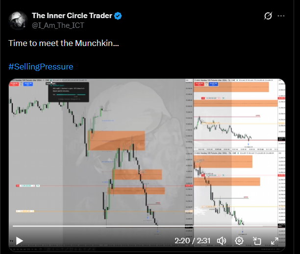 CTRON111's tweet photo. did ict signal bot me ? 😭 #trading #futurestrading #ICT @I_Am_The_ICT https://t.co/gUM9TzBaga