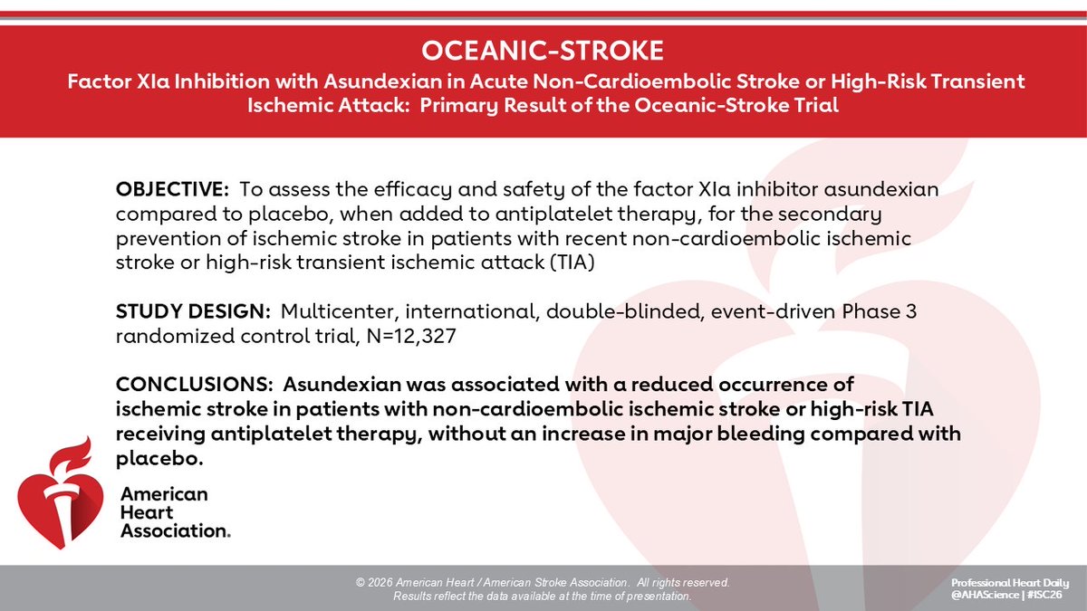 JohannaSeidenMD's tweet photo. OCEANIC-STROKE #ISC26 @StrokeAHA_ASA 
In pts with nonCE stroke/high risk TIA, asundexian 50 mg dec IS (csHR 0.74; 95% CI 0.65-0.64; p<0.001)
- difference between treatment arms early &amp; continuous
- consistent effect in subgroups
- reduction in mRS >3
- no inc bleeding https://t.co/qfGHJpSwXI