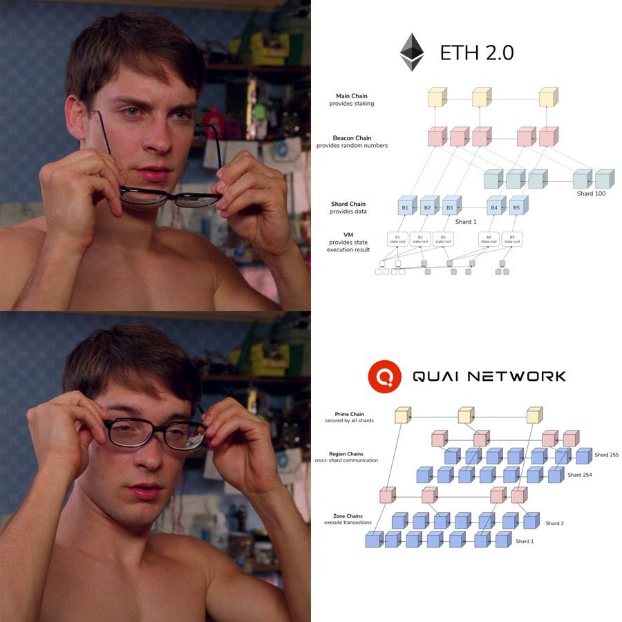 Dr K.quai⚡💵 tweet media