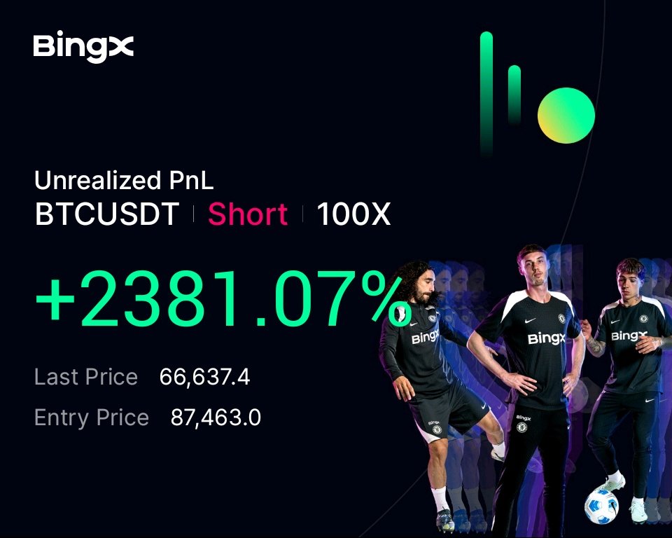 rollbitenjoyor's tweet photo. tp'ing most of my shorts here, expecting this to be near bottom https://t.co/h7bg0yL9Sb